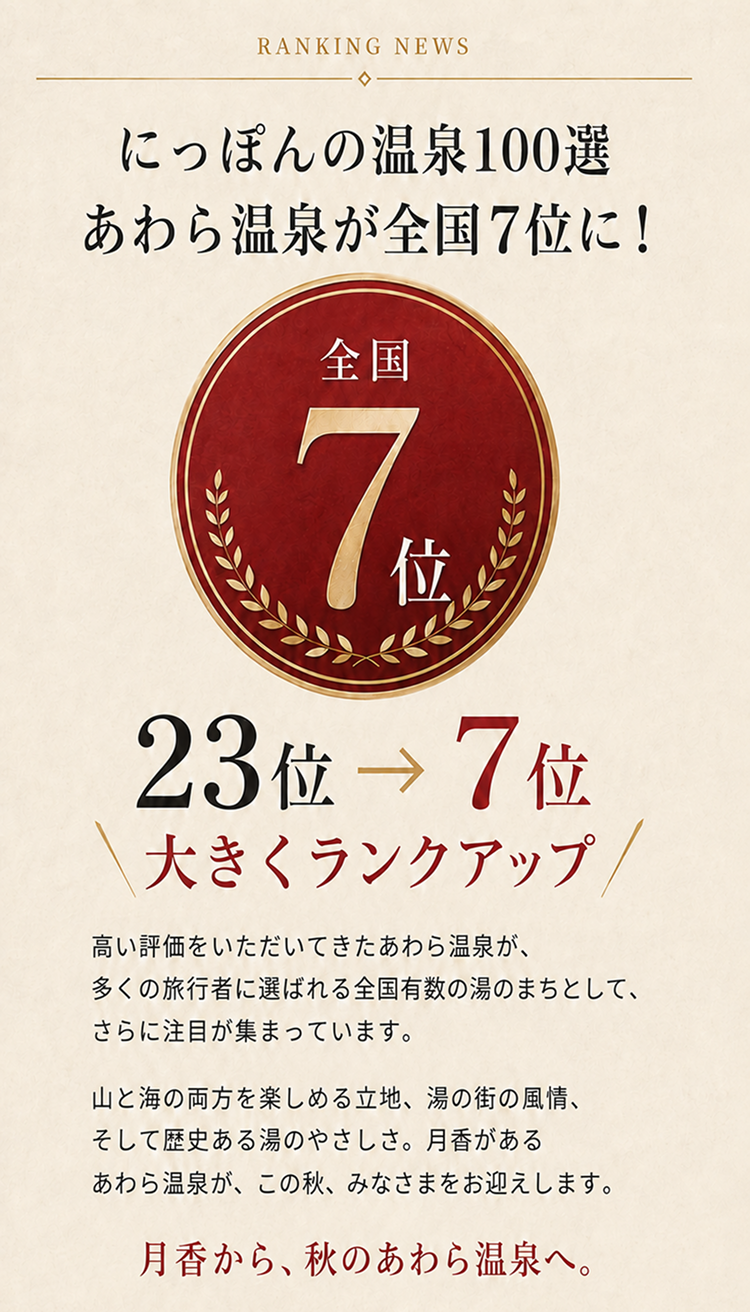 にっぽんの温泉100選あわら温泉が全国7位に！